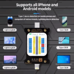 Testeur Automatique de Prise Arrière YCS – Image 3